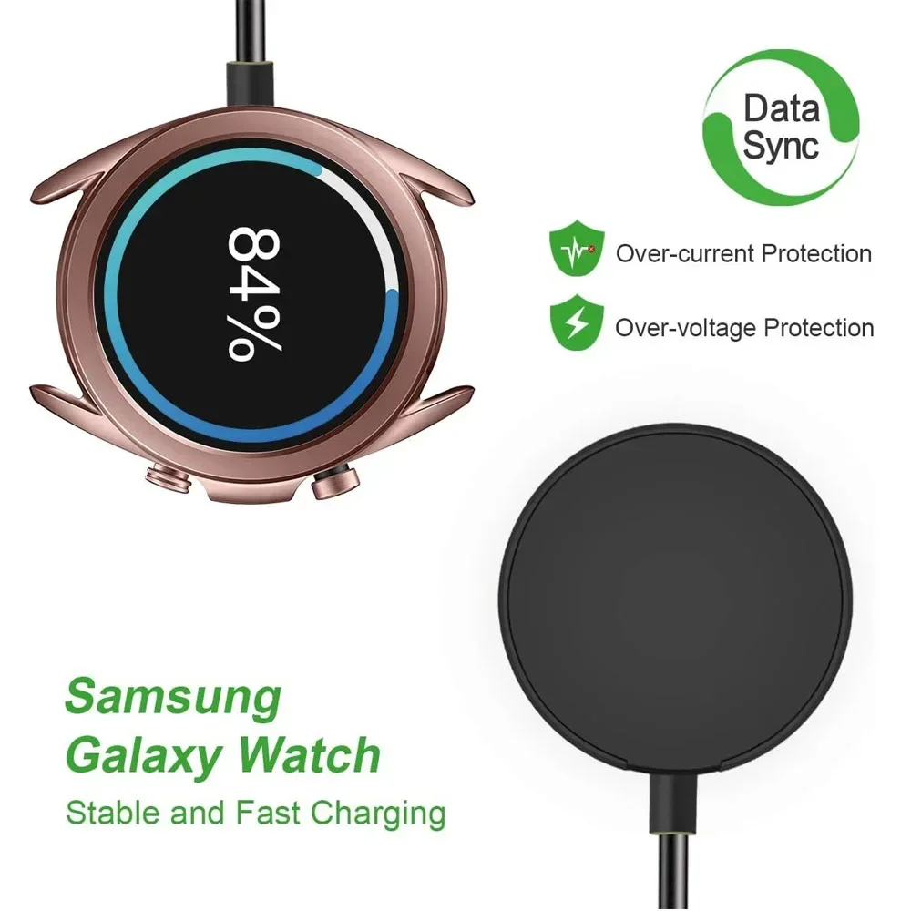 Кабель для быстрой зарядки Sam – обзор и цена Usb Extender Active