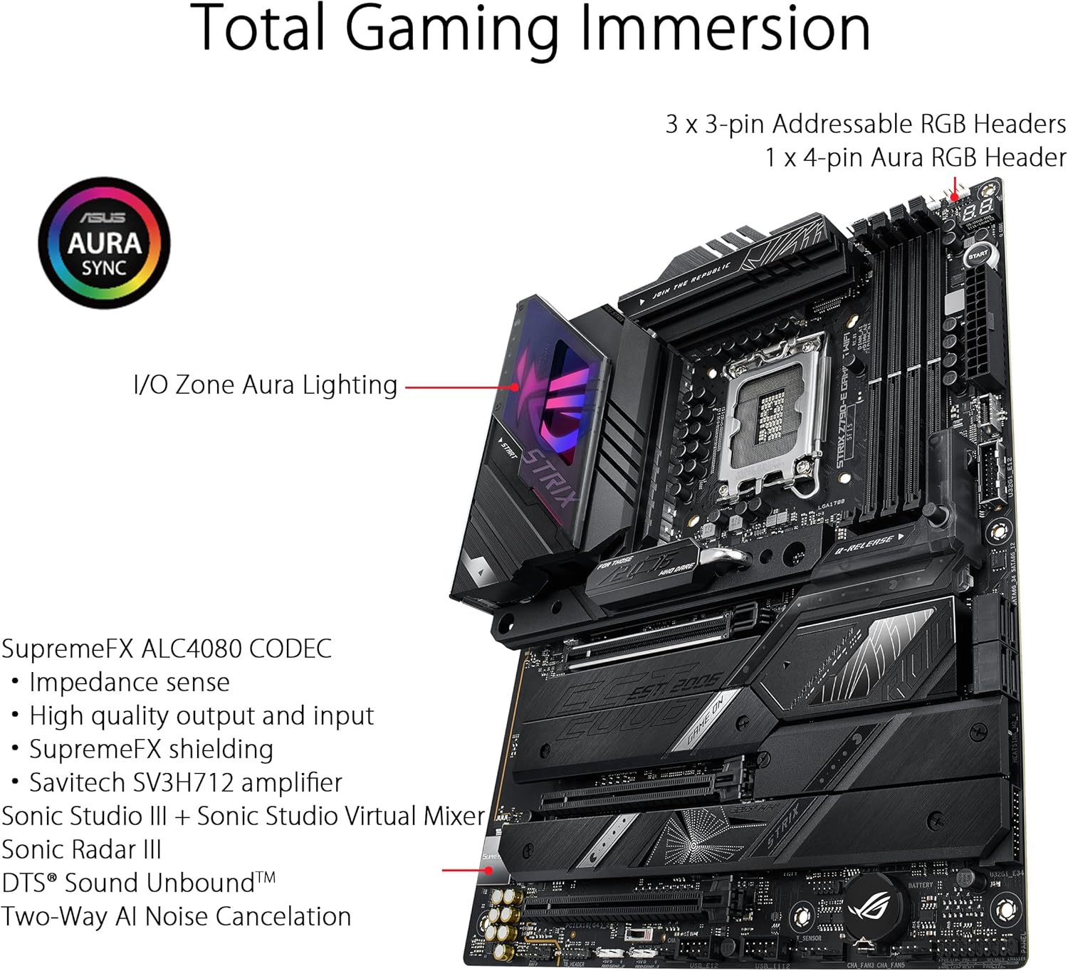 Материнская плата ASUS ROG STR – обзор и цена Intel Cpu Core I5