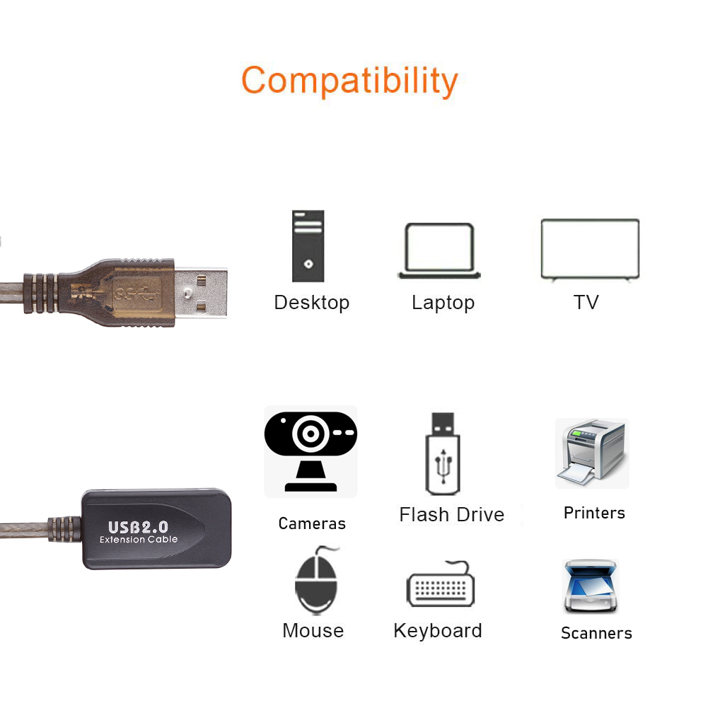 Удлинитель USB 2.0 10 м с усил – обзор и цена Usb Extender Active