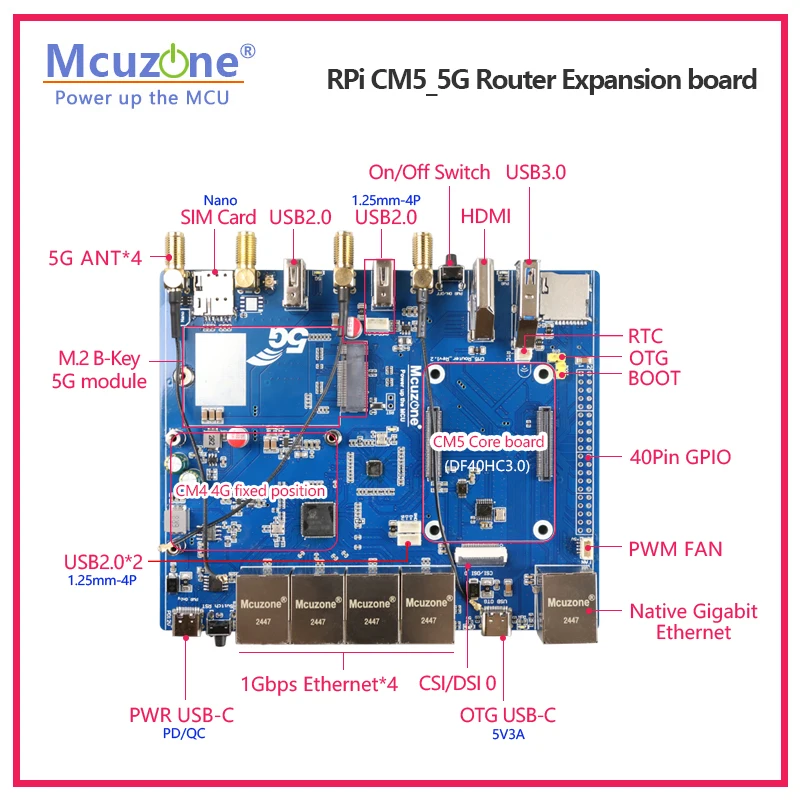 Плата расширения маршрутизатор – обзор и цена Raspberry Pi Keyboard