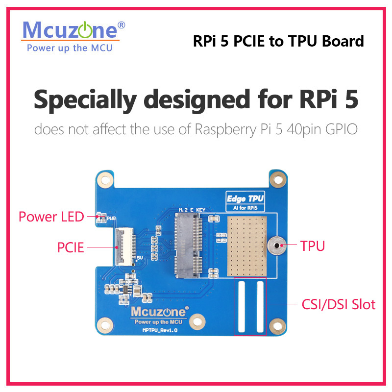 MPTPU Raspberry Pi 5 PCIE для  – обзор и цена Raspberry Pi Keyboard
