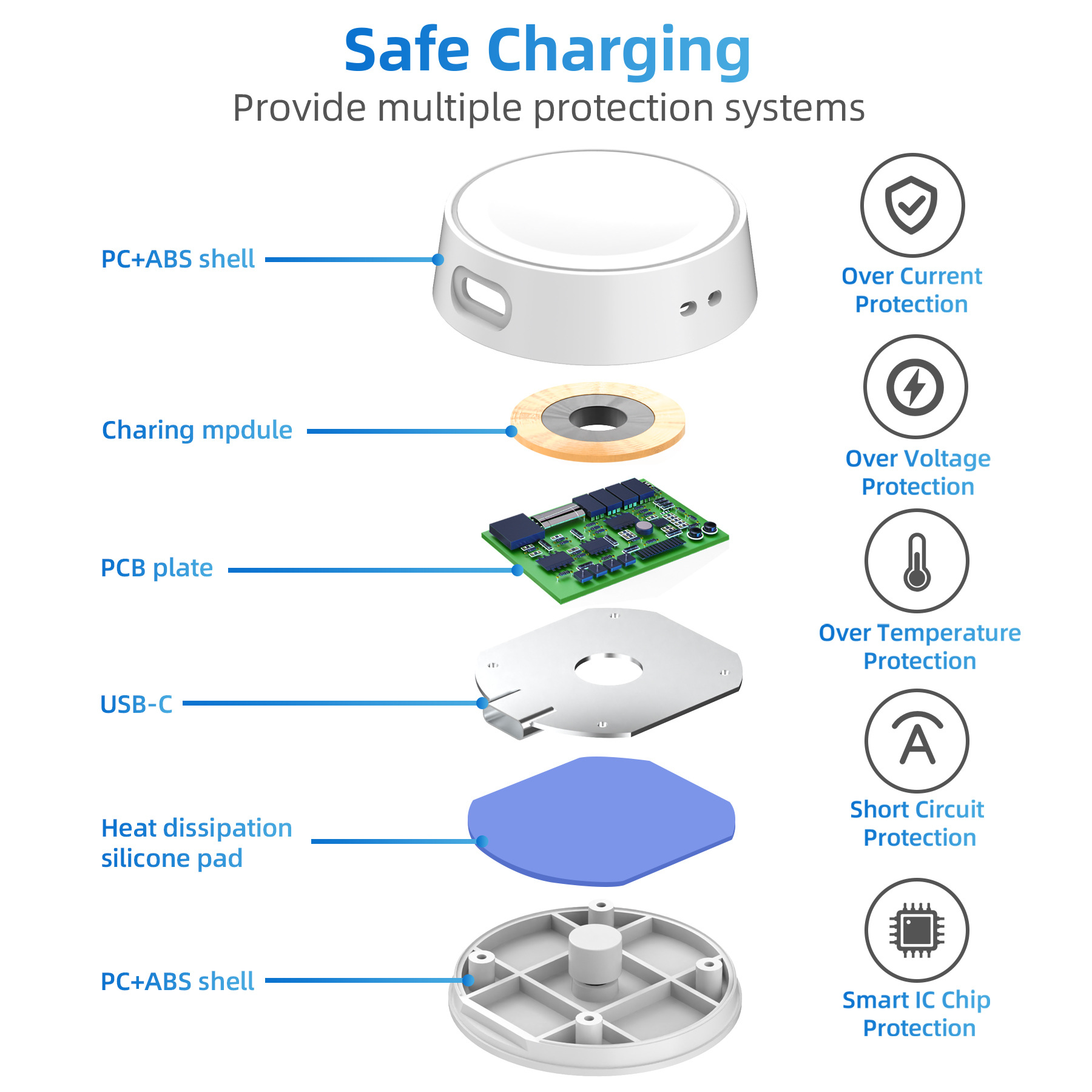 Док-станция для быстрой зарядк – обзор и цена Usb Extender Active