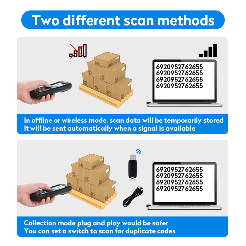 RF6000-2D Сканер для инвентари – обзор и цена Barcode Scanner 2D