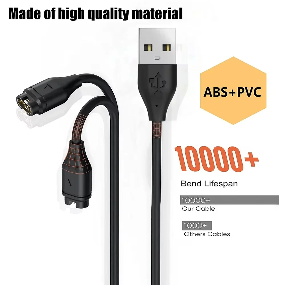 USB-кабель для зарядки Type C  – обзор и цена Usb Extender Active